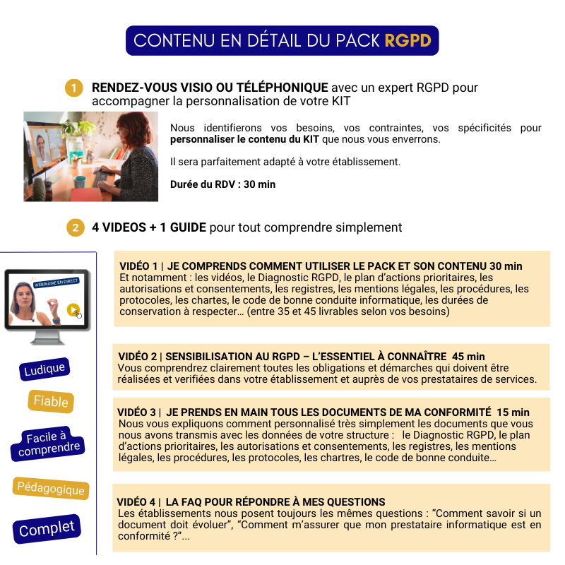 Pack Qualité RGPD