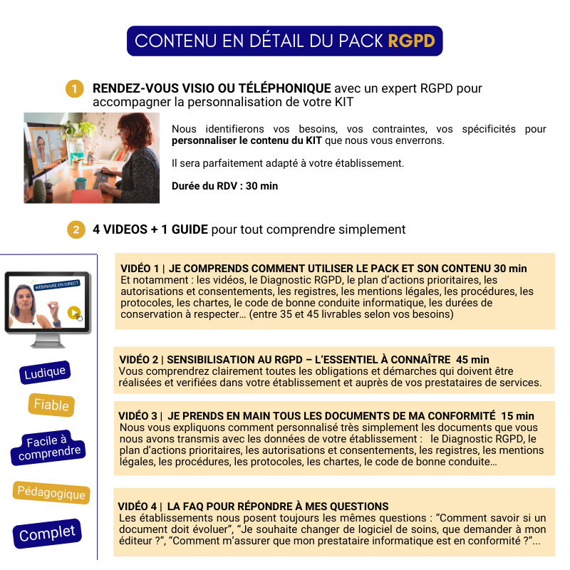 Pack Qualité RGPD (HAS 2025)